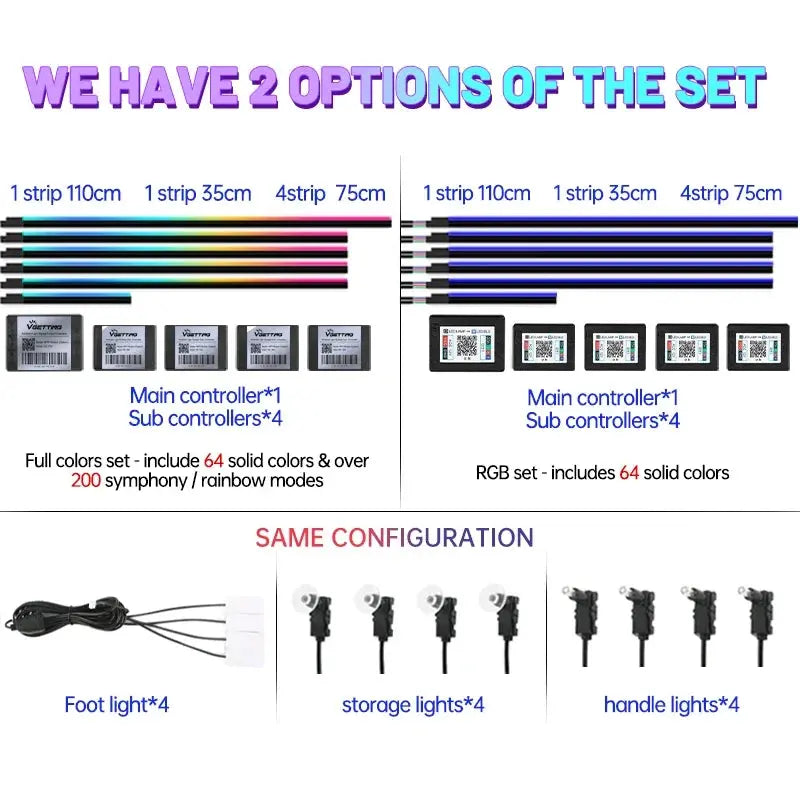 Kit LED Ambiance Voiture RGB – Effet Luxe & Musique 🎶 LuxDrive